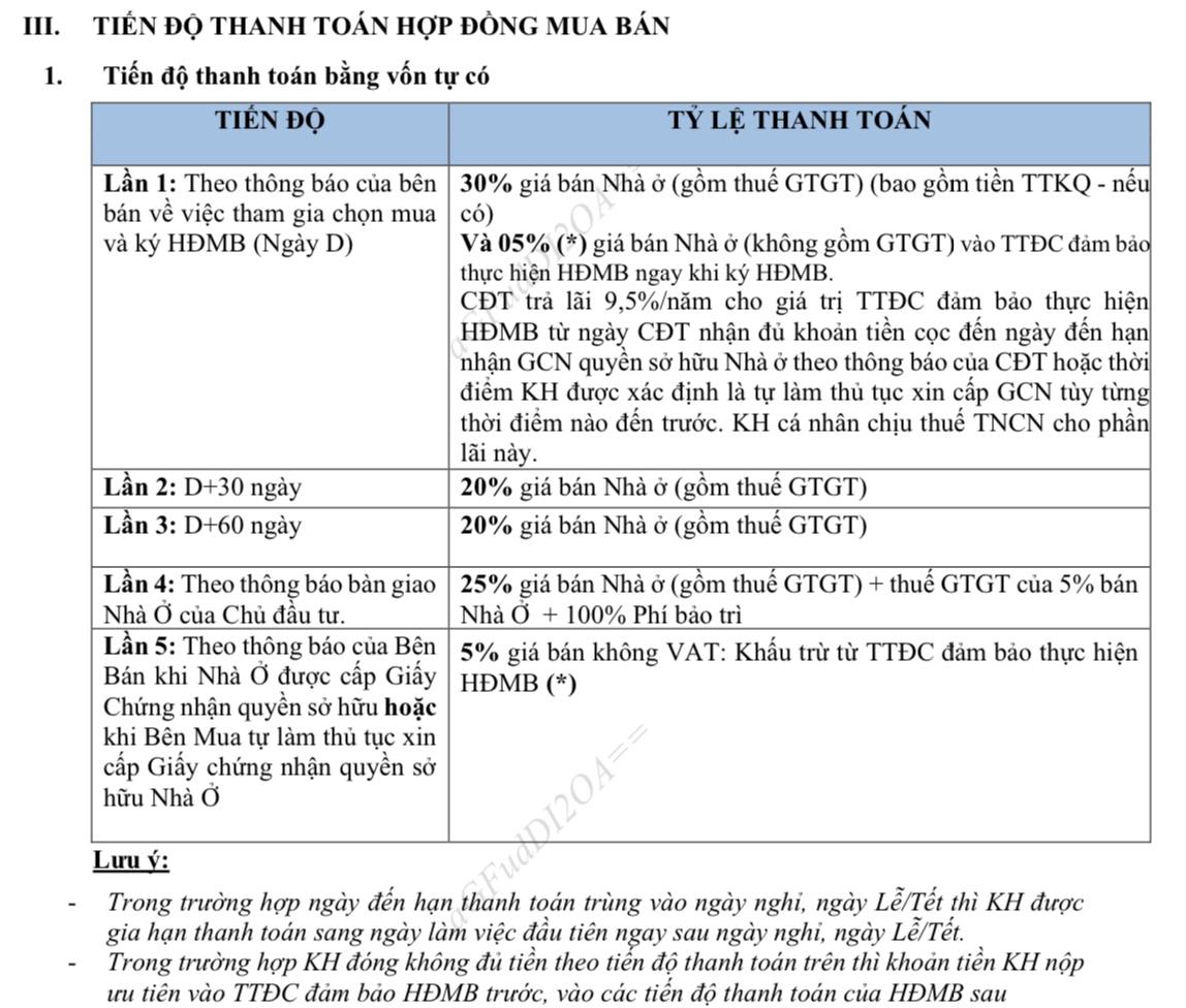 Thanh toán từng đợt bằng vốn tự có