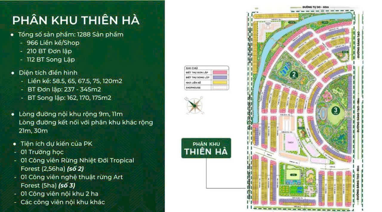 Đặc quyền sống và sản phẩm của Phân khu Thiên Hà Vinhomes Golden City-Dương Kinh