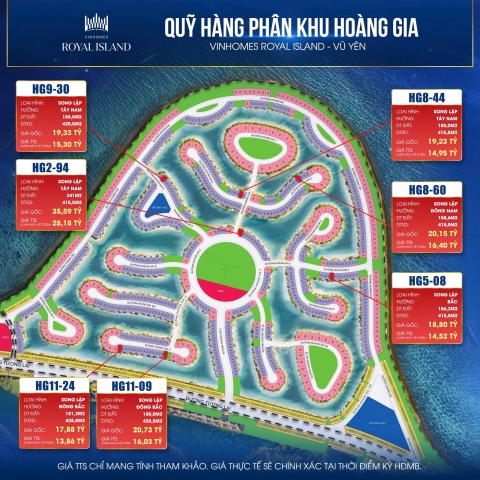 Qũy căn biệt thự giá tốt nhất phân khu Hoàng Gia trước khi tăng giá 5% ngày 10/11