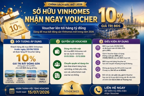 TẶNG VOUCHERTRỊ GIÁ 10% CHO KHÁCH HÀNG ĐÃ LÀ CƯ DÂN VINHOMES VŨ YÊN